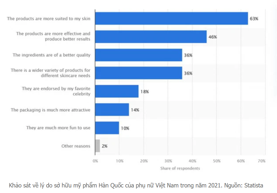 phu-nu-vietnam-my-pham-05.png