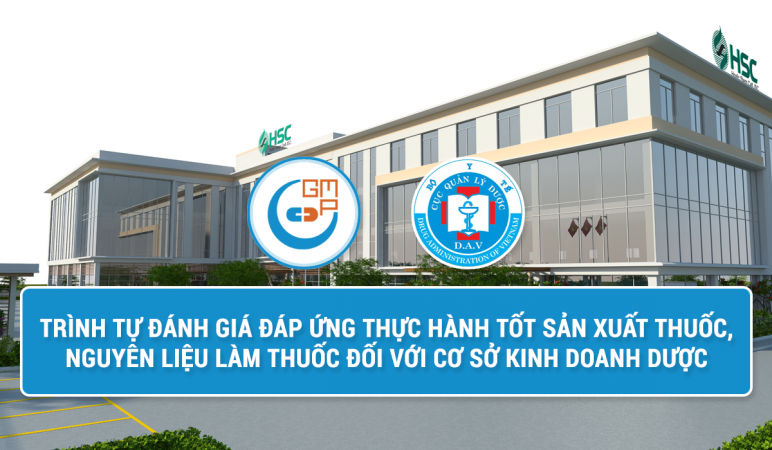 Trình tự đánh giá đáp ứng thực hành tốt sản xuất thuốc, nguyên liệu làm thuốc đối với cơ sở ki...png