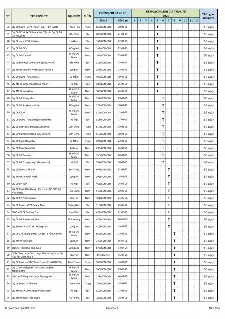 KH danh gia GMP_GLP nam 2025-hình ảnh-1.jpg