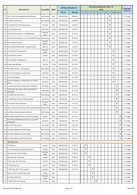 KH danh gia GMP_GLP nam 2025-hình ảnh-2.jpg