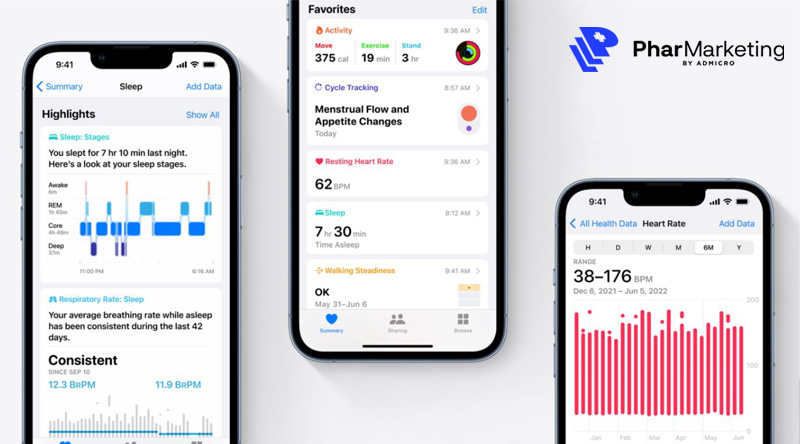 Tiếp cận khách hàng dược phẩm qua Mobile App