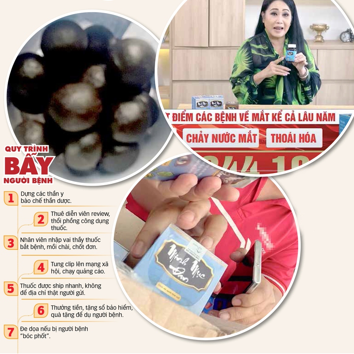 Lật tẩy thần dược giả, quảng cáo dỏm: Xử lý nghiêm các nghệ sĩ tiếp tay - Ảnh 3. Lật tẩy thần dược giả, quảng cáo dỏm: Xử lý nghiêm các nghệ sĩ tiếp tay - Ảnh 3.