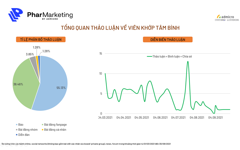 Vi%C3%AAn%20kh%E1%BB%9Bp%20T%C3%A2m%20B%C3%ACnh.png