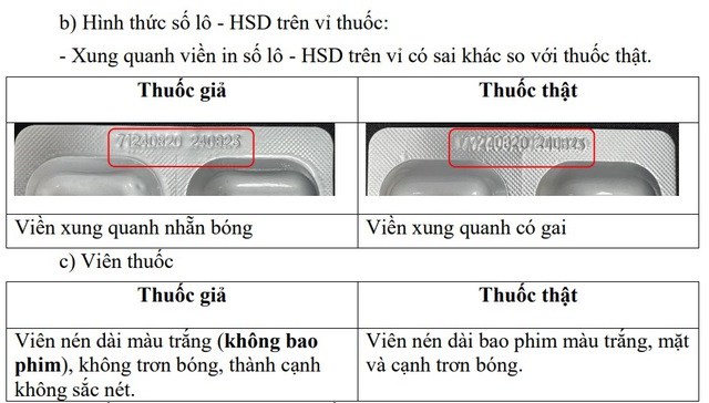 Cục quản lý Dược cảnh báo về thuốc Cefuroxim 500 giả - Ảnh 2. Cục quản lý Dược cảnh báo về thuốc Cefuroxim 500 giả - Ảnh 2.