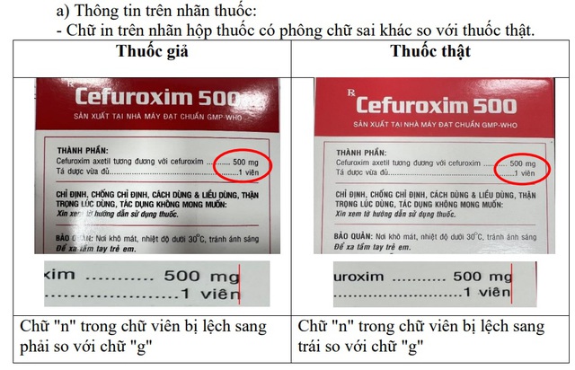 Cục quản lý Dược cảnh báo về thuốc Cefuroxim 500 giả - Ảnh 1. Cục quản lý Dược cảnh báo về thuốc Cefuroxim 500 giả - Ảnh 1.