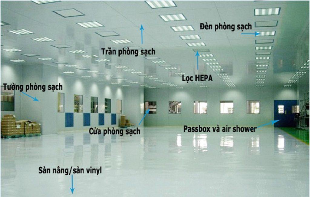 thi công phòng sạch bệnh viện, thực phẩm,... thi công phòng sạch bệnh viện, thực phẩm,...